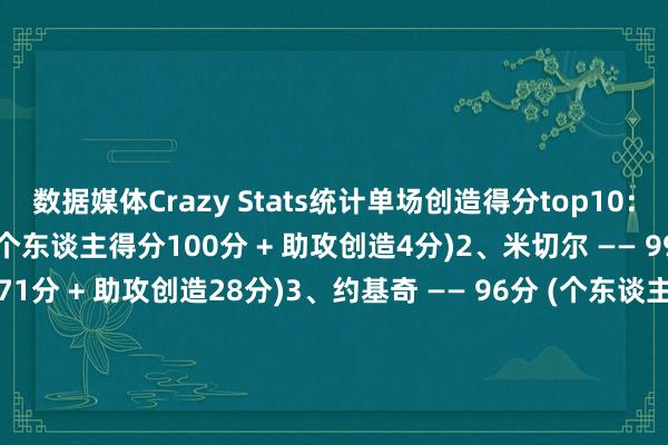 数据媒体Crazy Stats统计单场创造得分top10:1、张伯伦 —— 104分 (个东谈主得分100分 + 助攻创造4分)2、米切尔 —— 99分 (个东谈主得分71分 + 助攻创造28分)3、约基奇 —— 96分 (个东谈主得分56分 + 助攻创造40分)4、哈登 —— 95分 (个东谈主得分53分 + 助攻创造42分)5、阿德巴约 —— 92分 (个东谈主得分83分 + 助攻创造9分) 6、哈登 —— 91分 (个东谈主得分56分 + 助攻创造35分)7、东契奇 —— 89分 (个东谈主得分73分 + 助攻创造16分)8、大O —— 88分 (个东谈主得分44分 + 助攻创造44分)9、鲍勃·库西 —— 87分 (个东谈主得分31分 + 助攻创造56分)10、科比 —— 86分 (个东谈主得分81分 + 助攻创造5分)10、哈登 —— 86分 (个东谈主得分54分 + 助攻创造32分)10、特雷·杨 —— 86分 (个东谈主得分49分 + 助攻创造37分)10、 特雷·杨 —— 86分 (个东谈主得分56分 + 助攻创造30分)10、利拉德 —— 86分 (个东谈主得分71分 + 助攻创造15分) 体育集锦